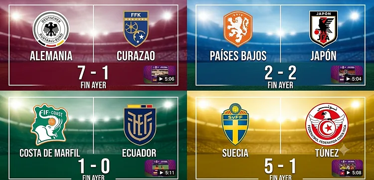 Jornada 1 de los grupos E y F, ¿Alemania favorita?