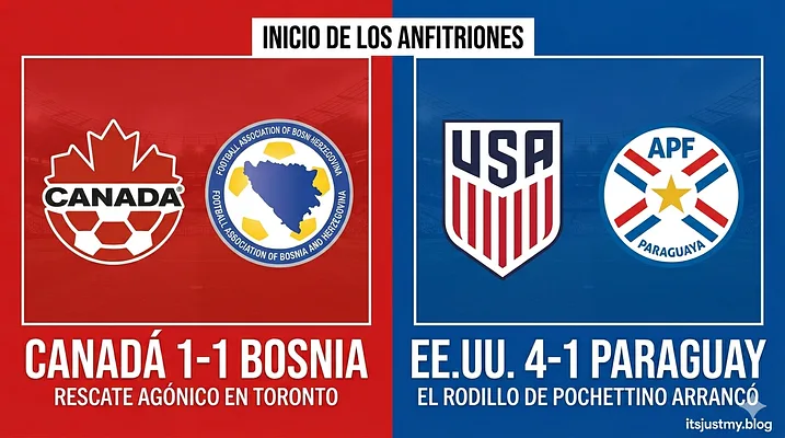 Inicio de los anfitriones: El huracán de Pochettino y las dudas de Canadá