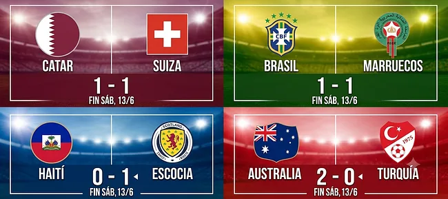 Brasil no impone su jerarquía en su debut